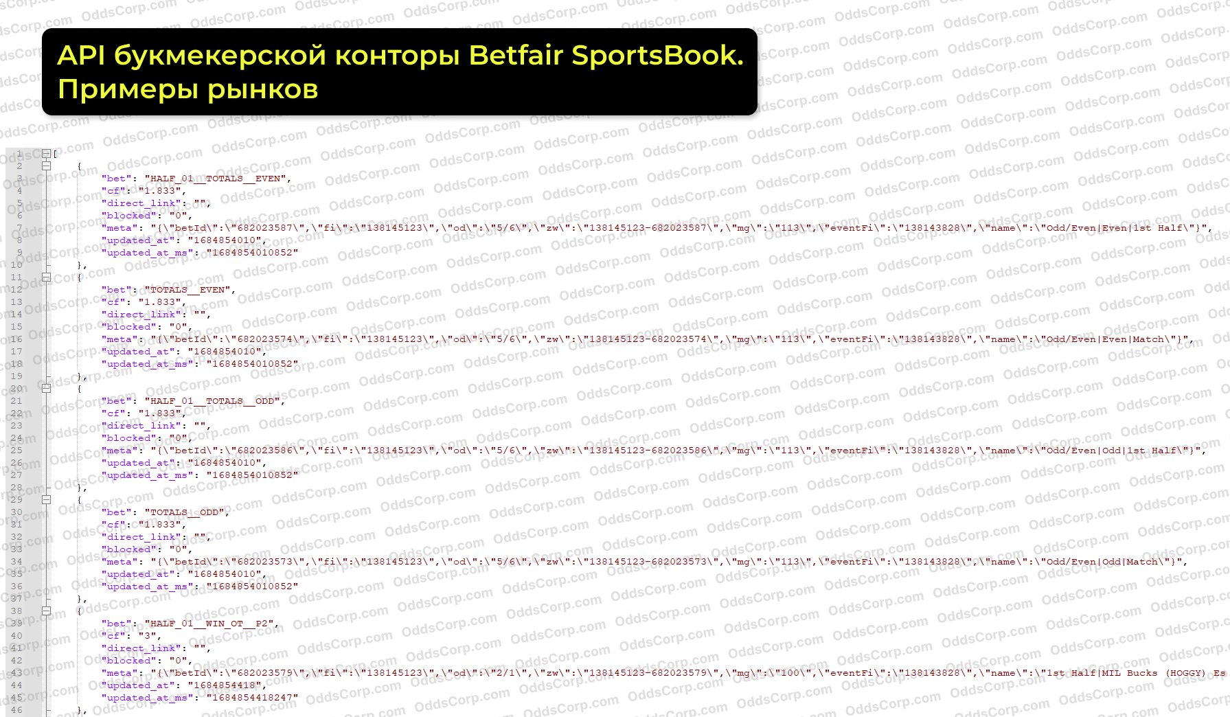 betfair-sportsbook-api-rynki.png