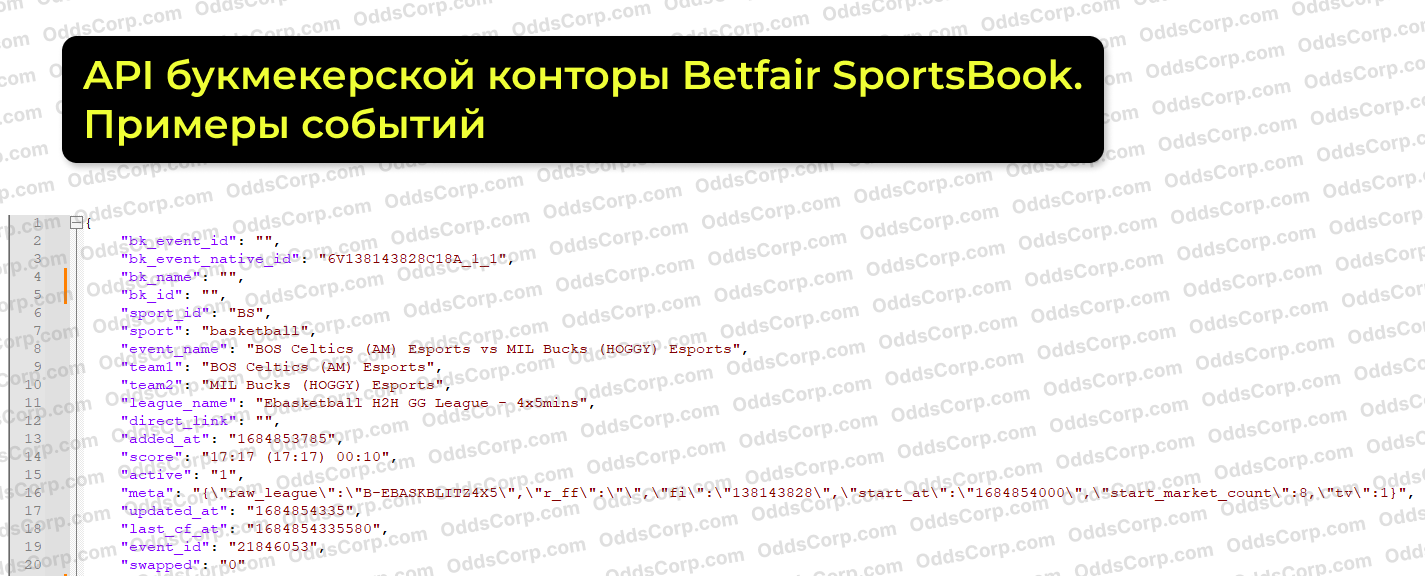 betfair-sportsbook-api-sobytija.png