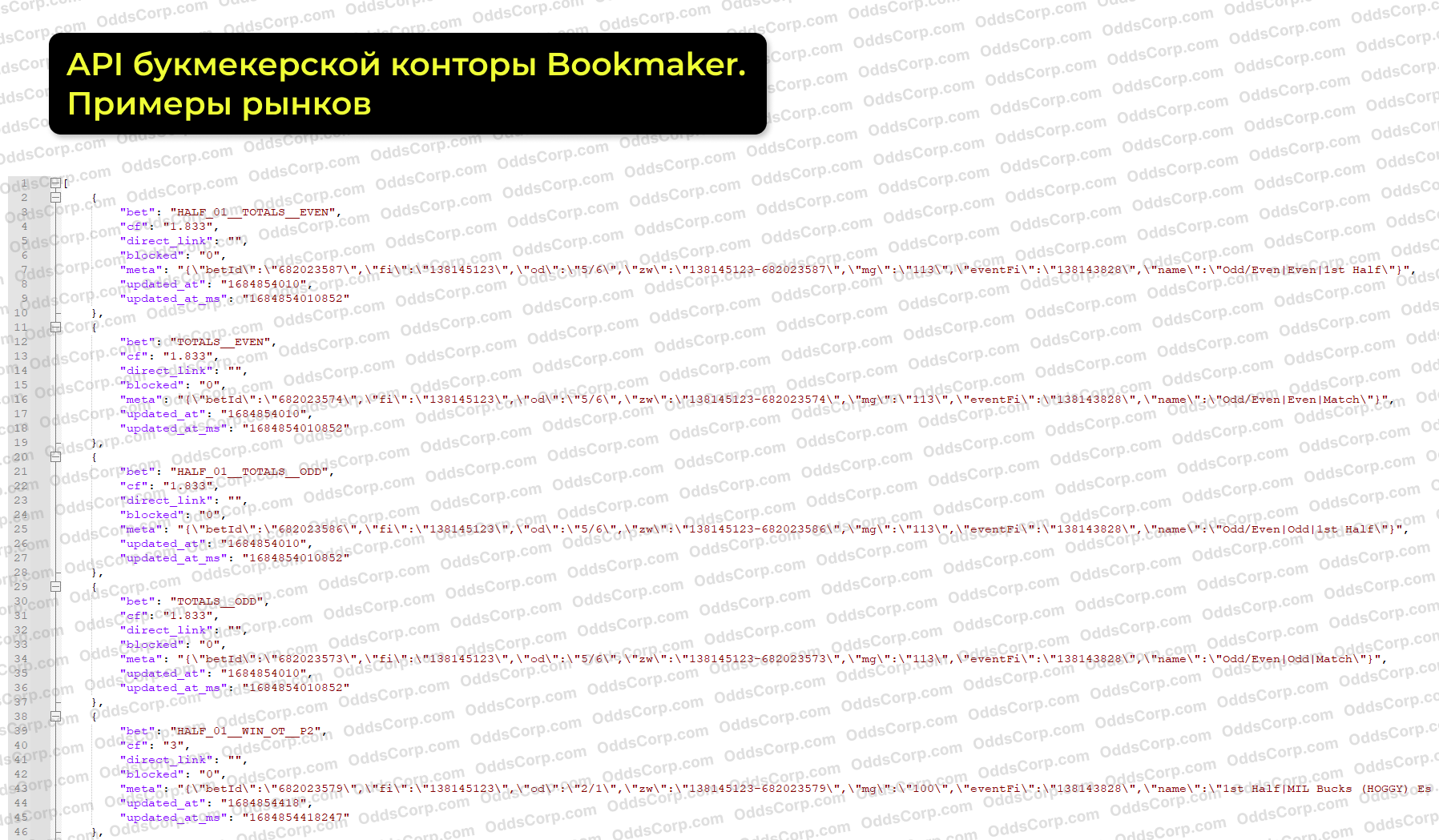 bookmaker-api-rynki.png