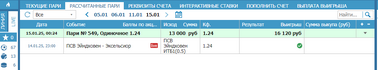 отчет по матчу псв - эксесильор.png
