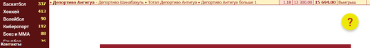 отчет по матчу антигуа - кшихшабал.png