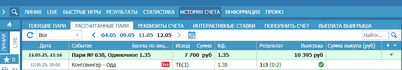 отчет консвингер одд.png